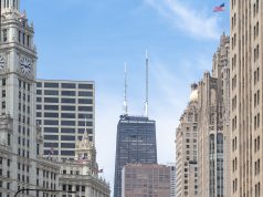 Melodic Memories: Top Family-Friendly Music Cities Melodic Memories: Top Family-Friendly Music Cities