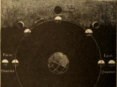 Mythical Tales: Exploring Fascinating Folklore. Mythical Tales: Exploring Fascinating Folklore.