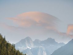 Discovering Yourself: The Art of Solo Travel Discovering Yourself: The Art of Solo Travel