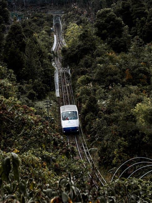 Innovative Approaches to Sustainable Tourism Embracing Change While Honoring the Past